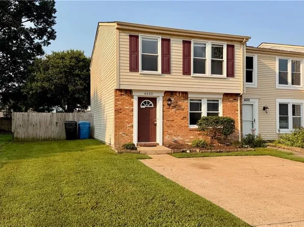 4633 Glanmire Dr, Virginia Beach, VA 23464