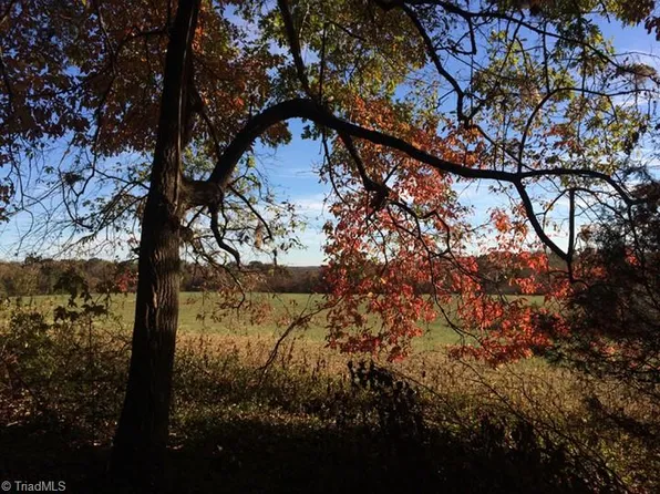 1068 Harris Bridge Rd, Stony Pt, NC 28678