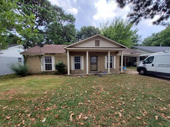 4225 Cochese Rd, Memphis, TN 38118