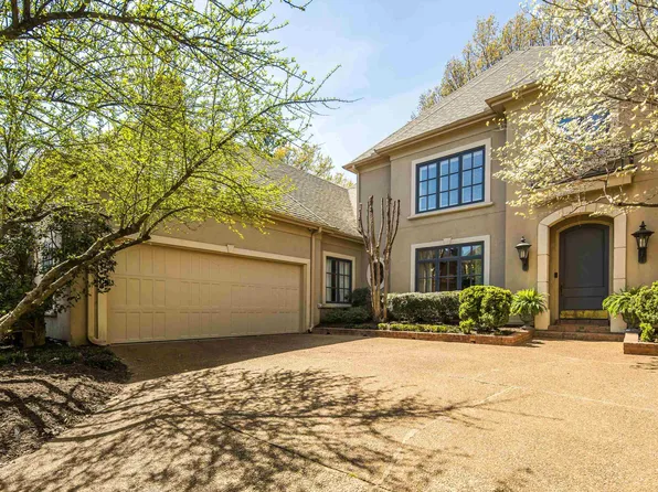 431 Wellington Cv, Memphis, TN 38117