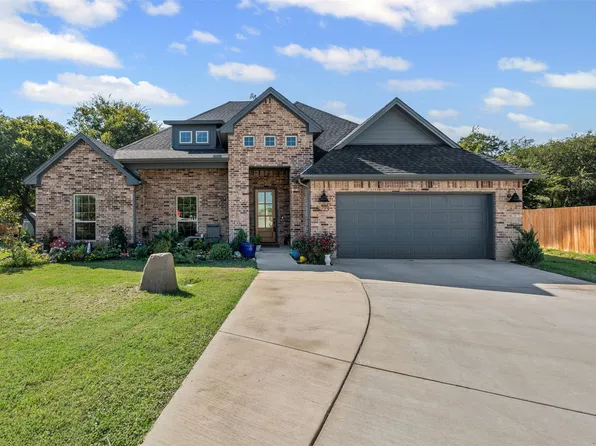 8223 Loar Ct, Fort Worth, TX 76126