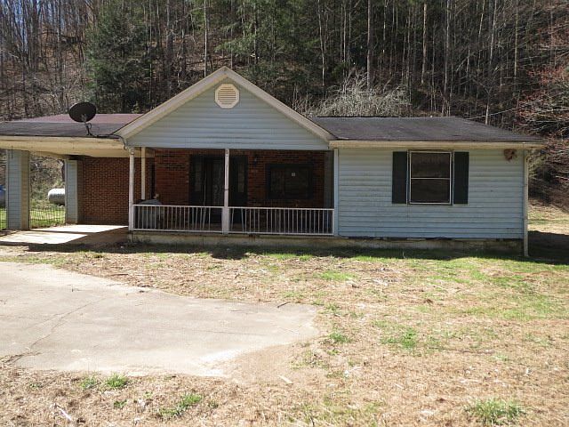 Property Front View
