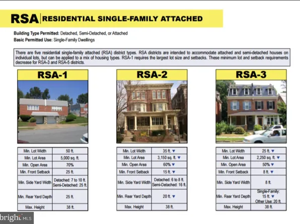 21291/2 Chandler St, Philadelphia, PA 19152