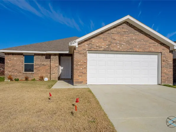 18335 County Road 4001, Mabank, TX 75147