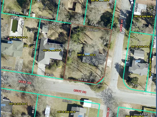 2219 Ruby Drive, Augusta, GA 30906