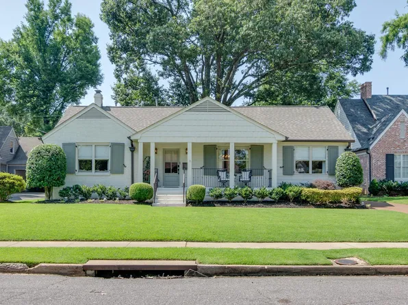 3827 S Montclair Dr, Memphis, TN 38111