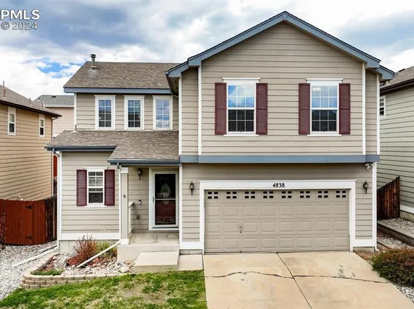 4838 Turning Leaf Way, Colorado Springs, CO 80922