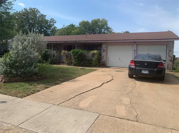 8115 Silverdale Dr, Dallas, TX 75232