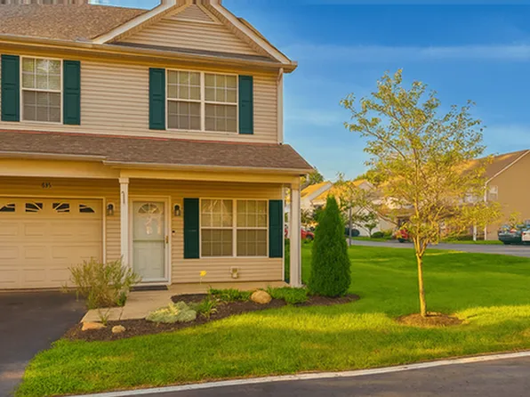 635 Grove Cir, Gahanna, OH 43230