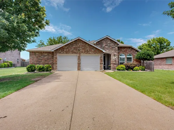 125 Ashbrook Trl, Forney, TX 75126