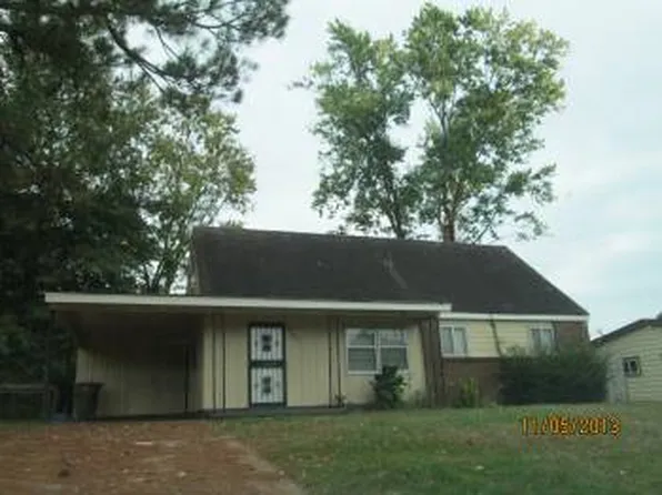 551 Whitesboro Ave, Memphis, TN 38109