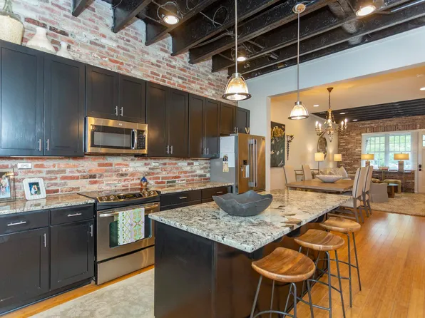 201 Barristers Ct Unit 201, Birmingham, AL 35242