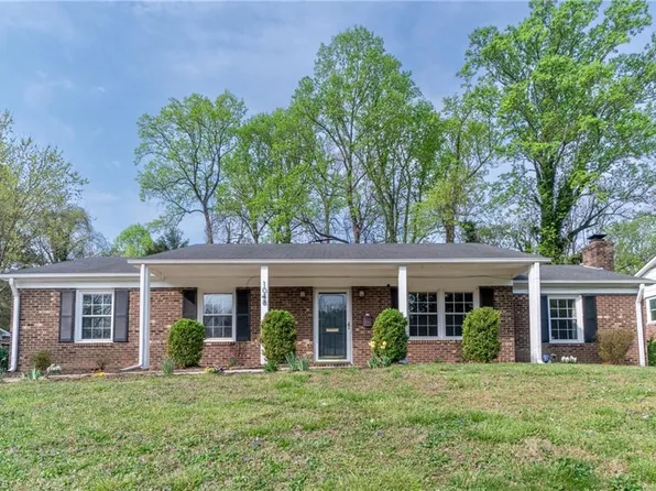 1048 Gales Ave, Winston Salem, NC 27103