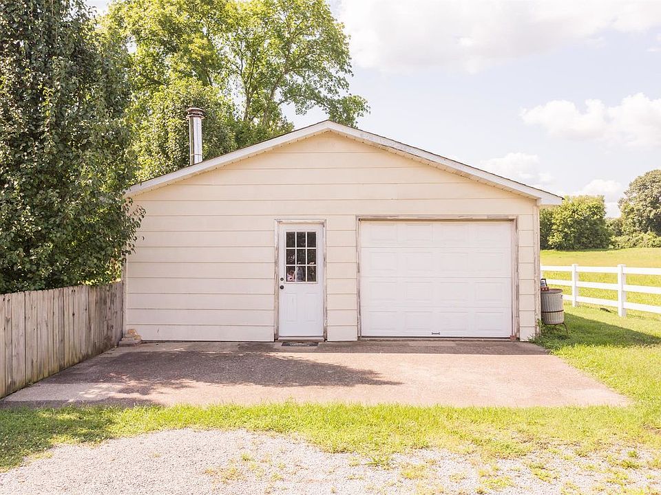1029 Sandy Valley Rd, Hendersonville, TN 37075 Zillow