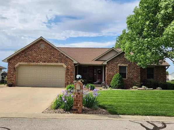20 Wren Dr, Highland, IL 62249