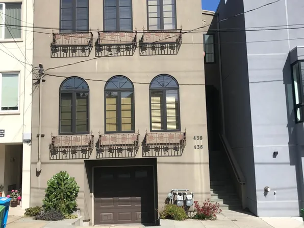 436 Moraga St, San Francisco, CA 94122