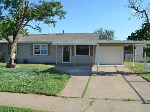 2018 E 28th St, Lubbock, TX 79404