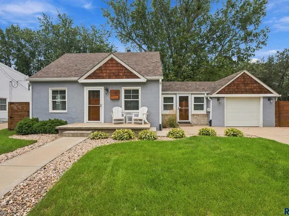 1900 S 6th Ave, Sioux Falls, SD 57105