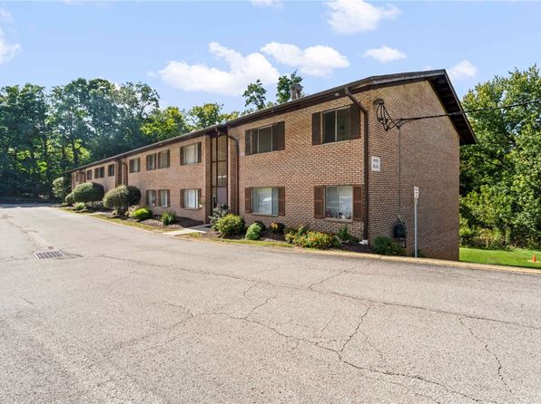 4073 Sanlin Dr