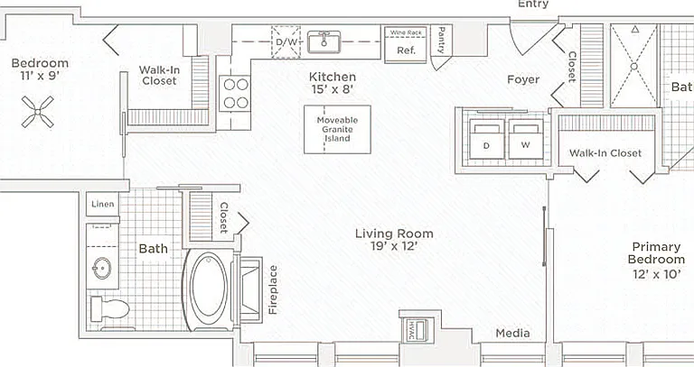 Plan C2 - ADA Plan C2 - ADA