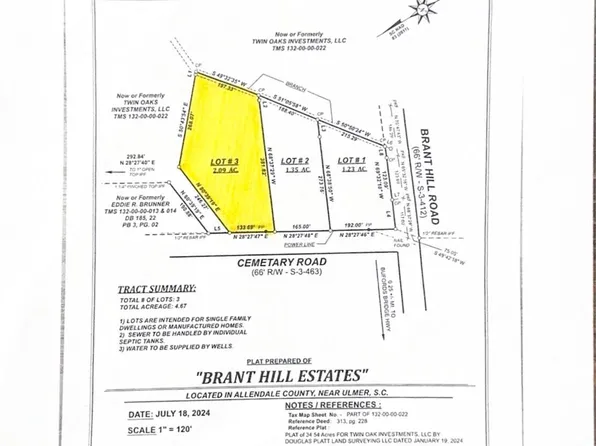 3569 Cemetery Rd, Ulmer, SC 29849