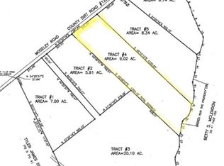 TRACT 4 Mosley Rd, Uvalda, GA 30473