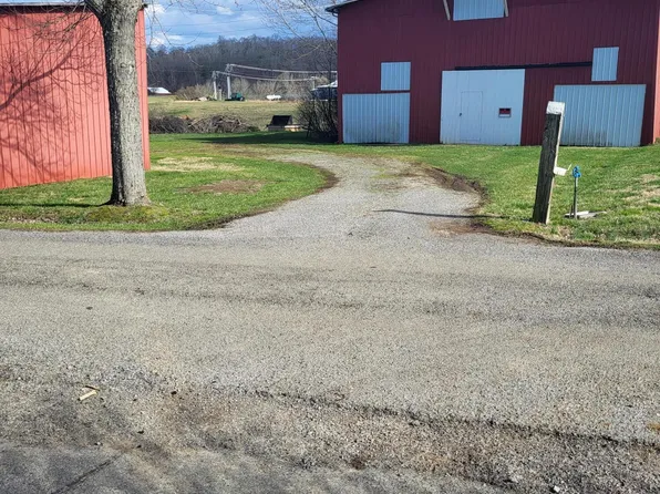 2 Fannin Rd, Greeneville, TN 37743