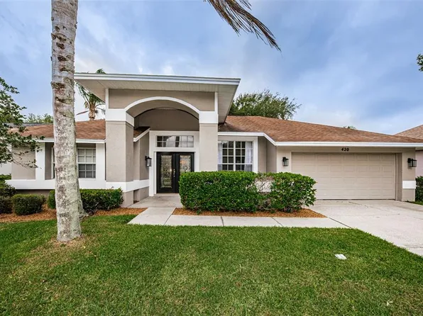 420 WATERFORD CIRCLE W, TARPON SPRINGS, FL 34688