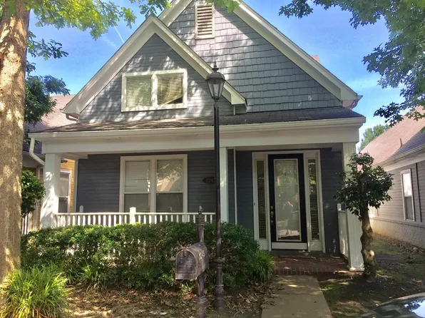 1245 Isle Bay Dr, Memphis, TN 38103