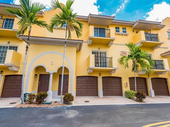 2516 SW 14th Ave APT 403, Fort Lauderdale, FL 33315