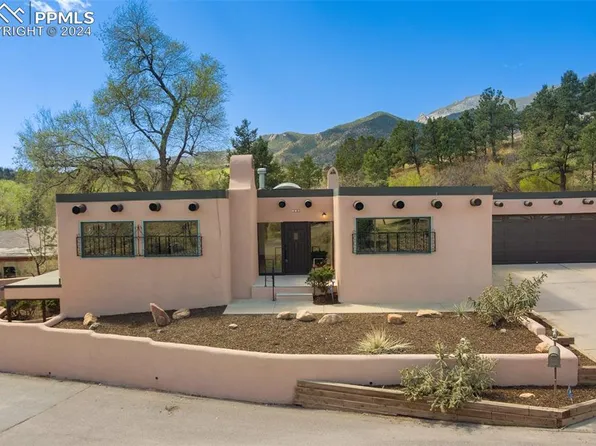 115 Via Vallecito, Manitou Springs, CO 80829