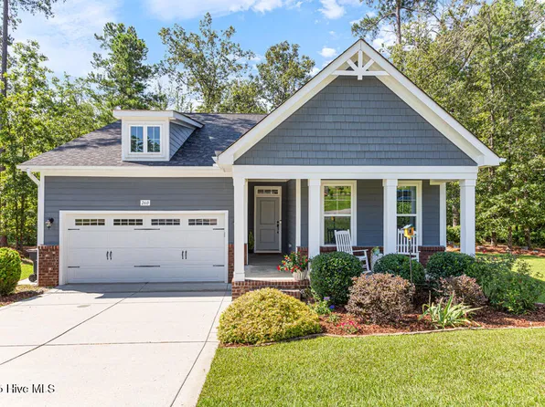 260 Parrish Lane, Carthage, NC 28327
