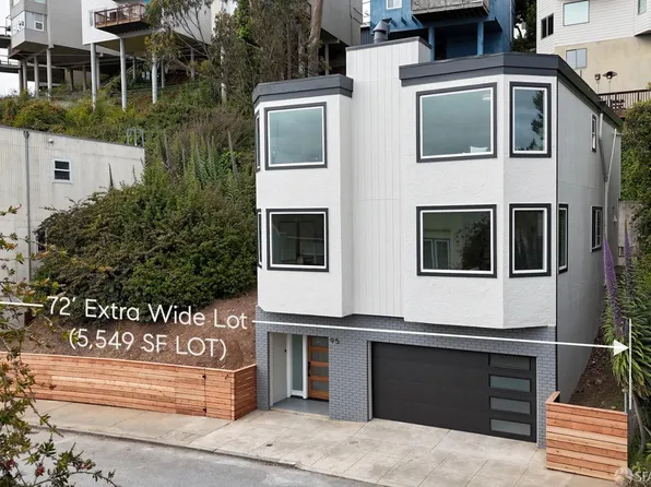 95 Burlwood Dr, San Francisco, CA 94127