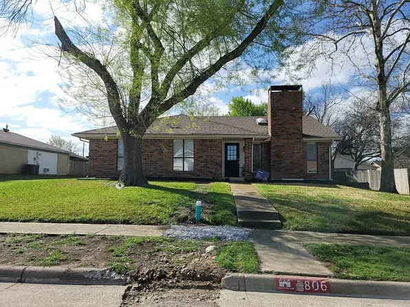 2806 Churchill Way, Garland, TX 75044