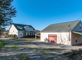 2060 Dickey School Rd, Dandridge, TN 37725