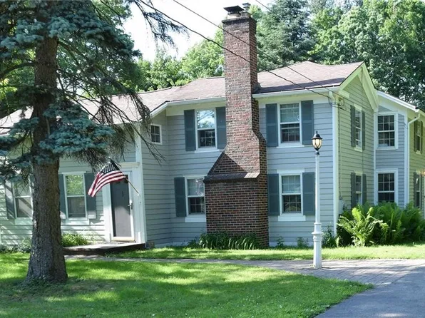1032 Penfield Rd, Rochester, NY 14625