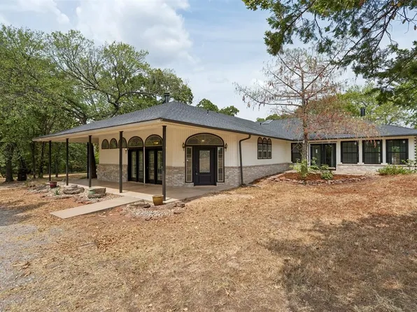 20101 N Choctaw Rd, Luther, OK 73054