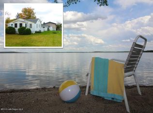 709 Lake Shore Dr, Battle Lake, MN 56515