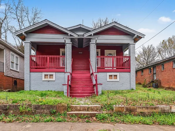 2335 20th Pl W, Birmingham, AL 35208