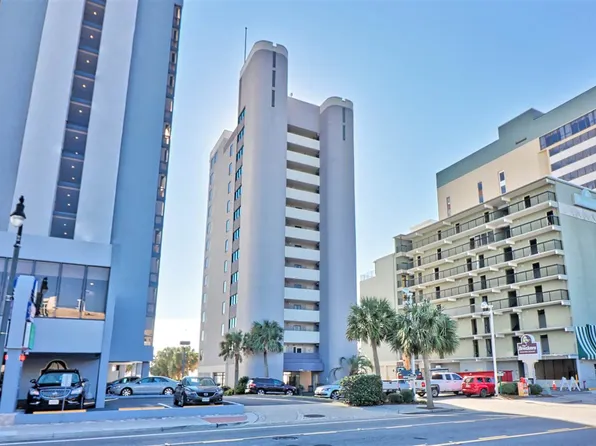 2106 N Ocean Blvd. N #713, Myrtle Beach, SC 29577