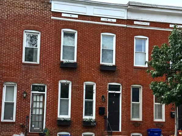 1124 S East Ave, Baltimore, MD 21224