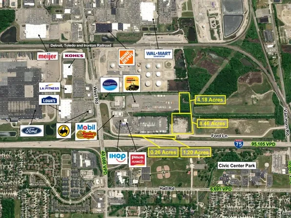 N/a Ford Ln, Trenton, MI 48183