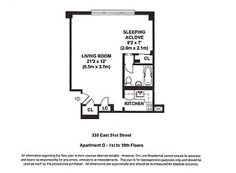 Sold by Keller Williams NYC