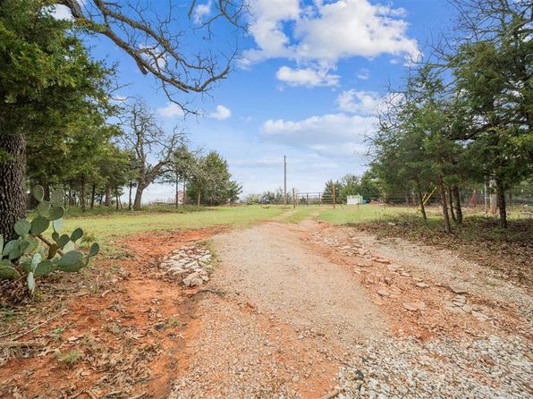 10001 144th St, Lexington, OK 73051