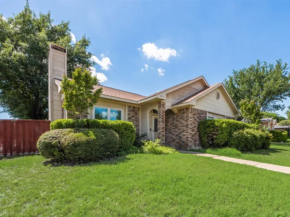 8525 Creekview Dr, Frisco, TX 75034