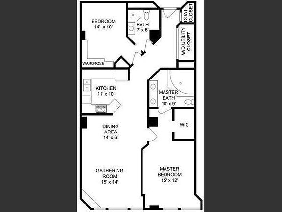 Layout