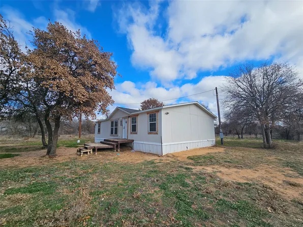 11260 County Road 359, Hawley, TX 79525
