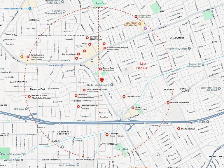 1-Mile Radius