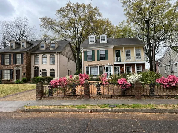 3545 Cowden Ave, Memphis, TN 38111