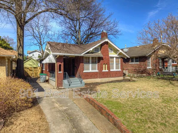 2212 Nelson Ave, Memphis, TN 38104